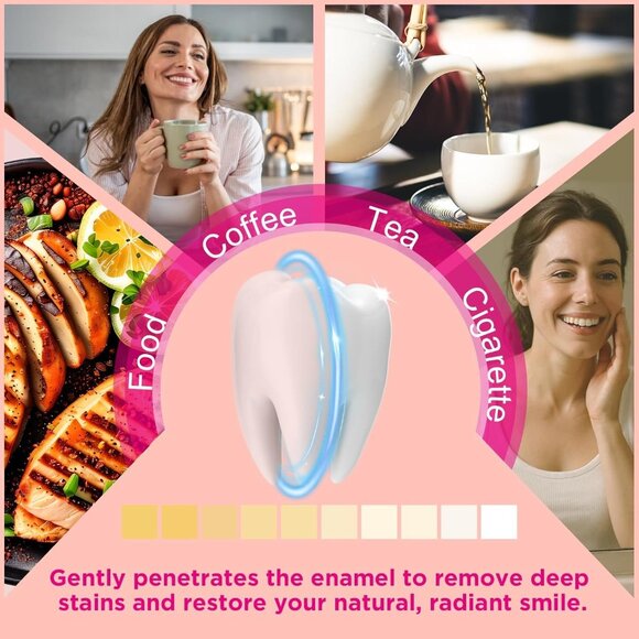 Lot 4 Boxes CALLSMILE Teeth Whitening Strips - 14 Treatments each Enamel Safe  N - Picture 4 of 7